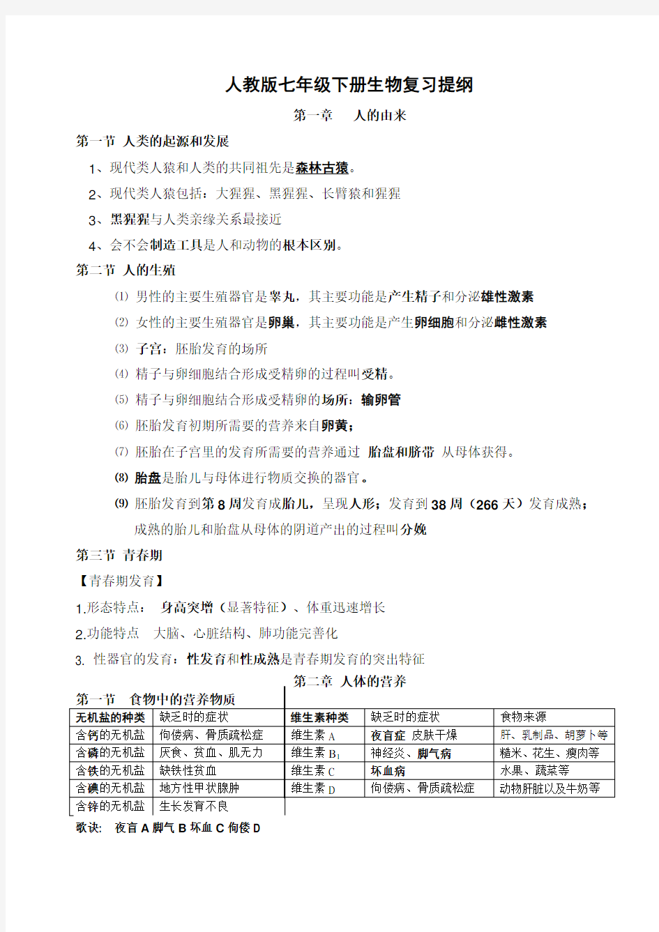 人教版七年级下册生物知识点总结大全