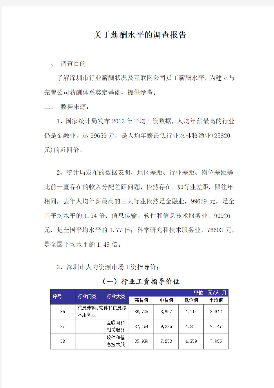 关于员工薪酬水平的调查报告