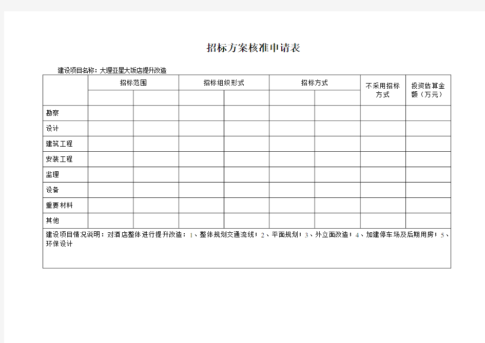 云南省企业投资建设项目备案申请表(全套)