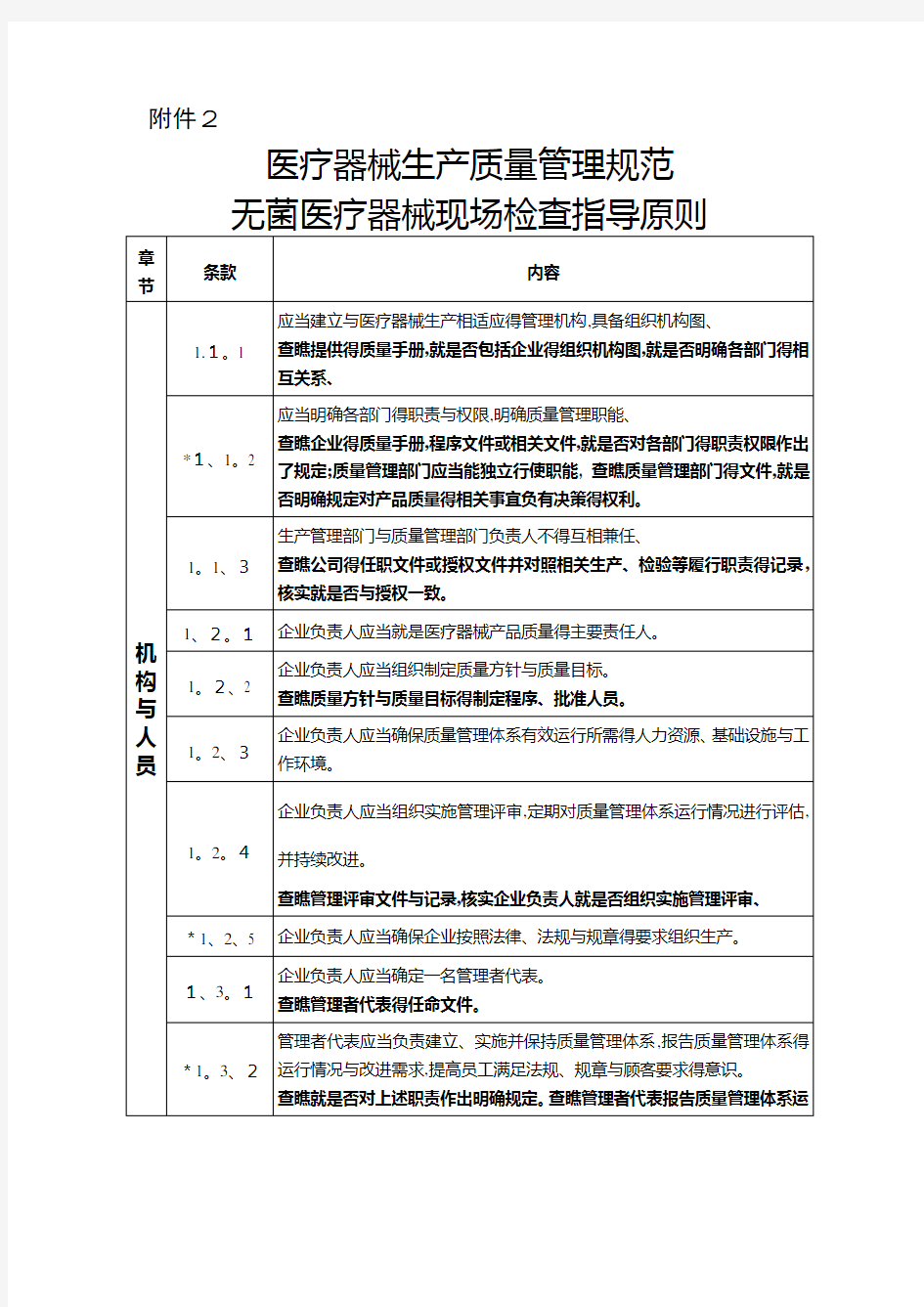 无菌医疗器械现场检查指导原则