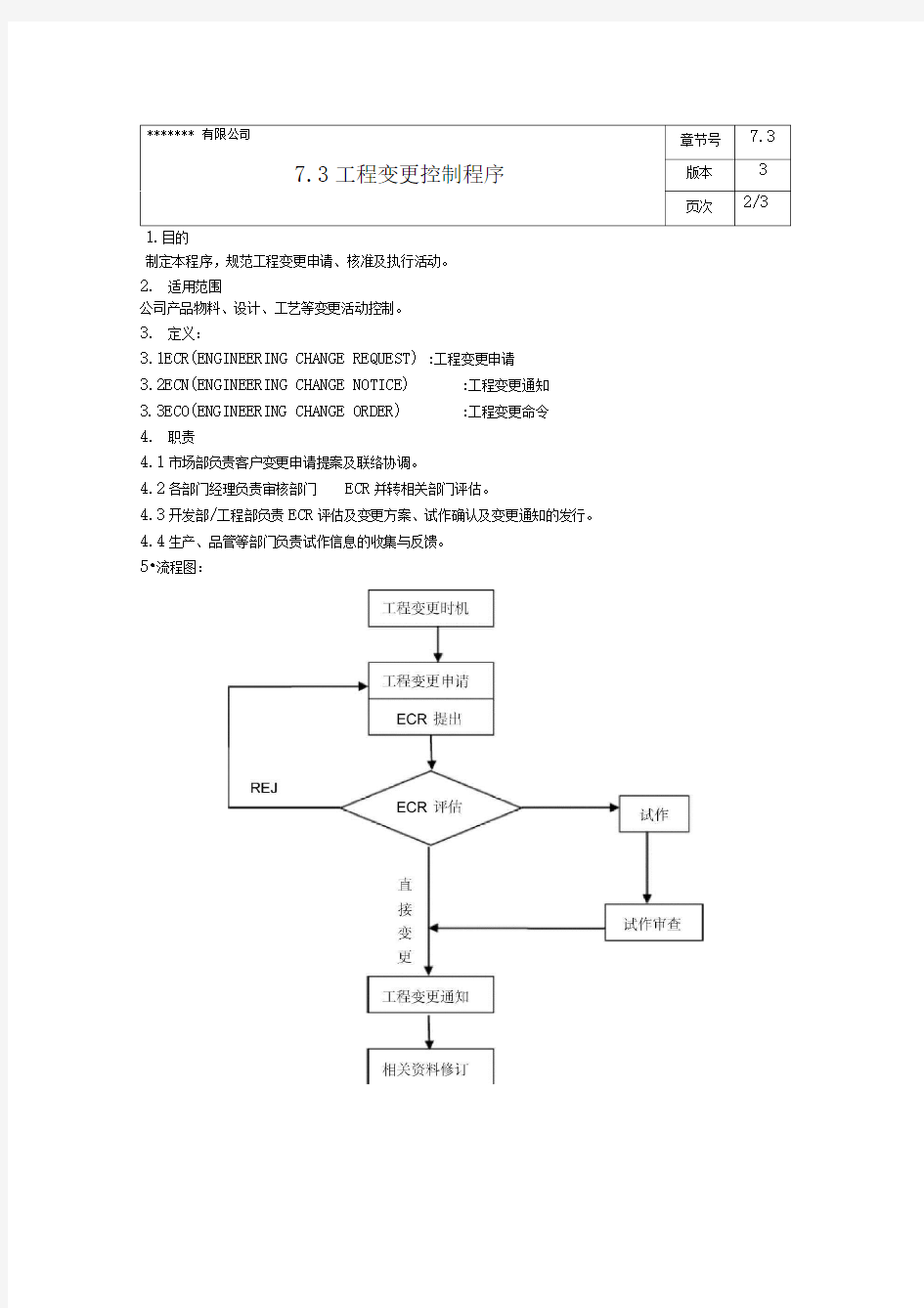 经典工程变更控制程序