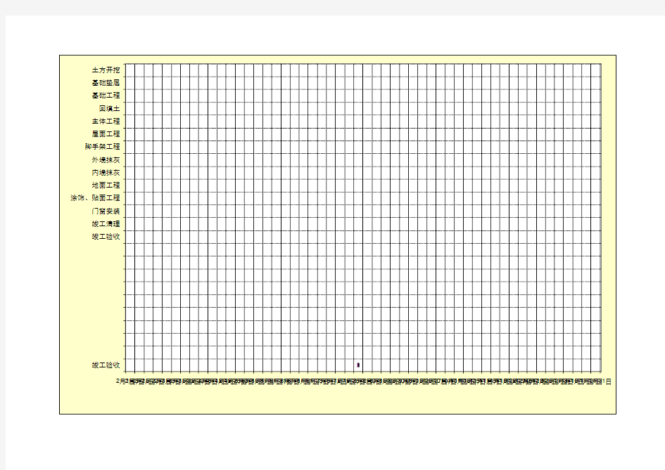 Excel自动生成—施工进度计划表