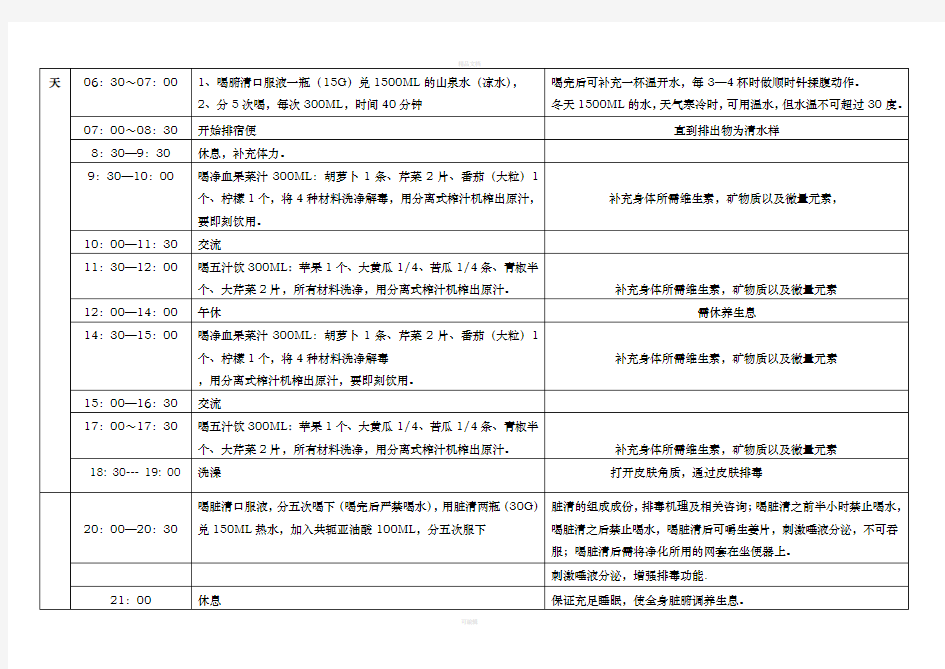 净悦国际肝胆排毒流程