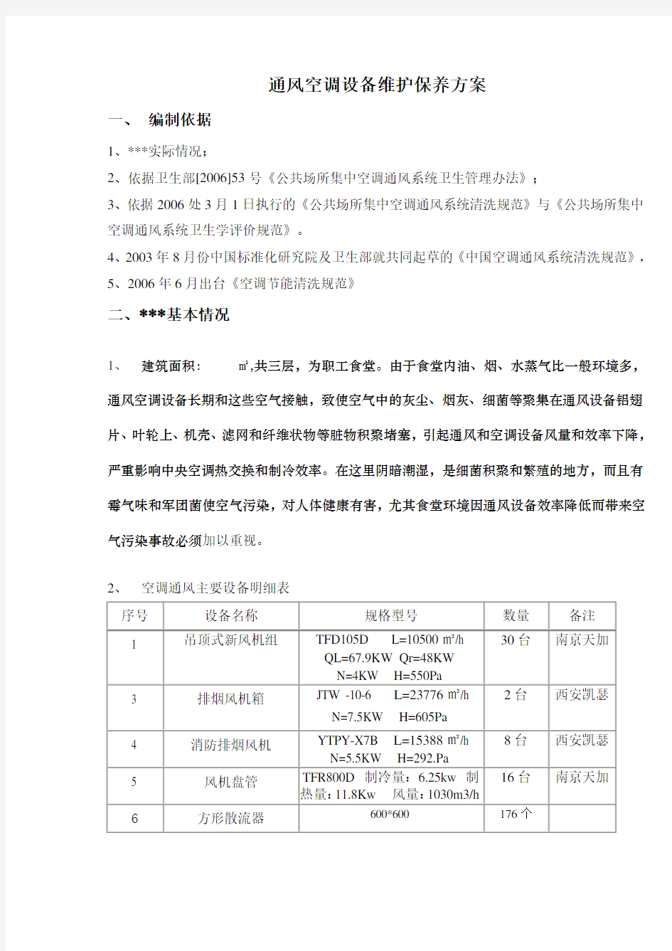 通风空调设备维护保养方案