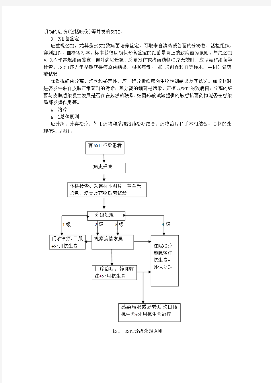 皮肤及软组织感染诊断和治疗共识 版