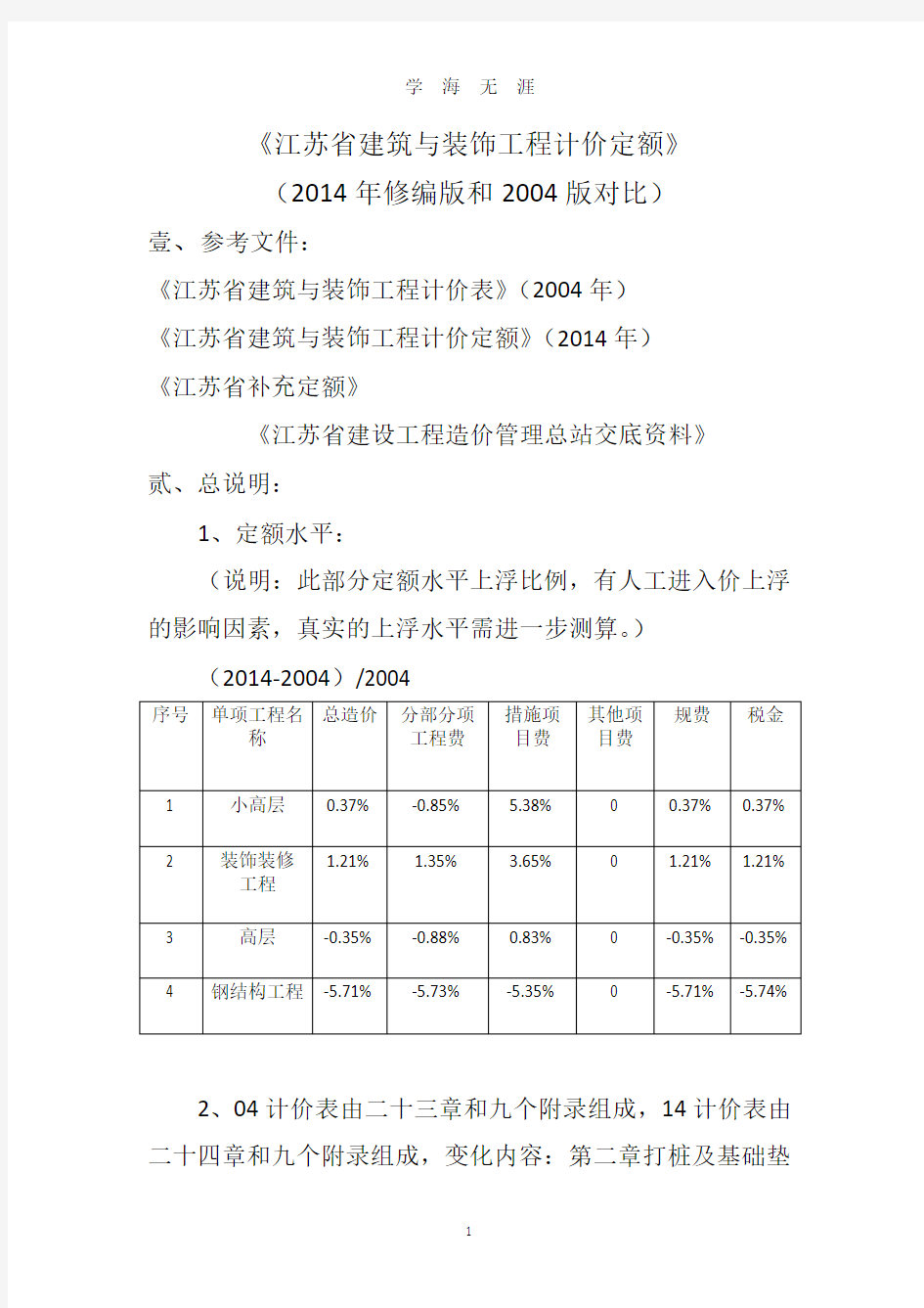 江苏定额交底材料(2020年8月整理).pdf