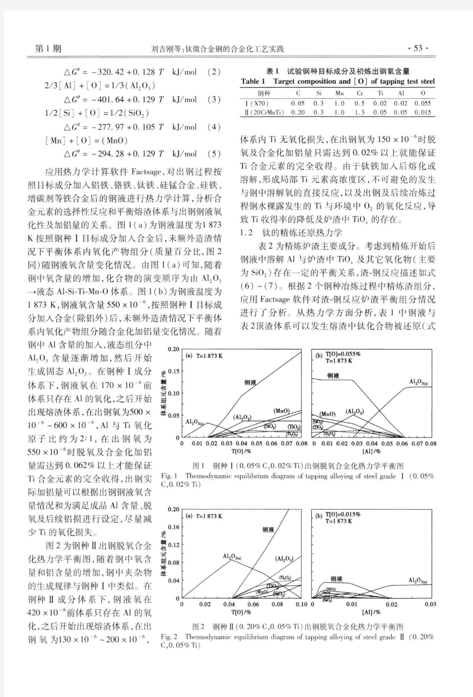 钛微合金钢的合金化工艺实践