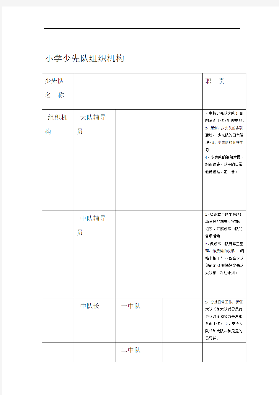 xx小学少先队组织机构完整版