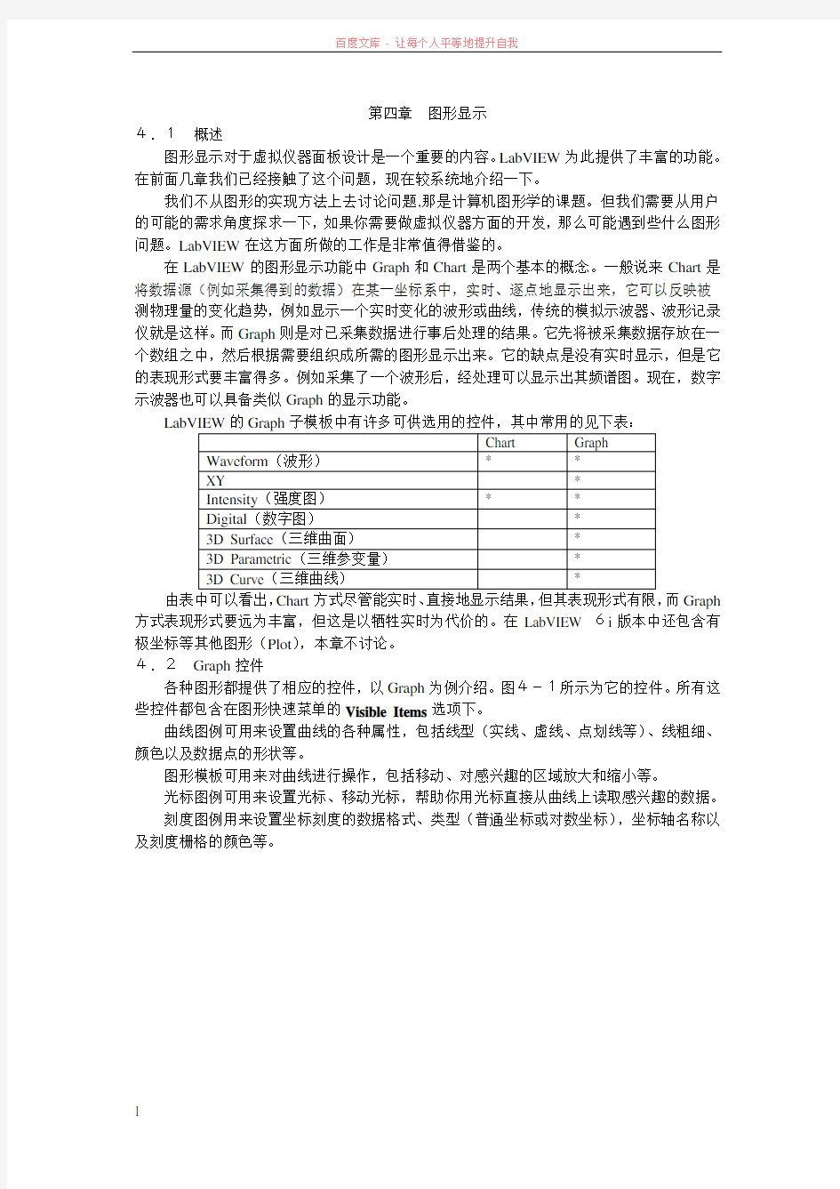 第四章labview图形显示 (1)