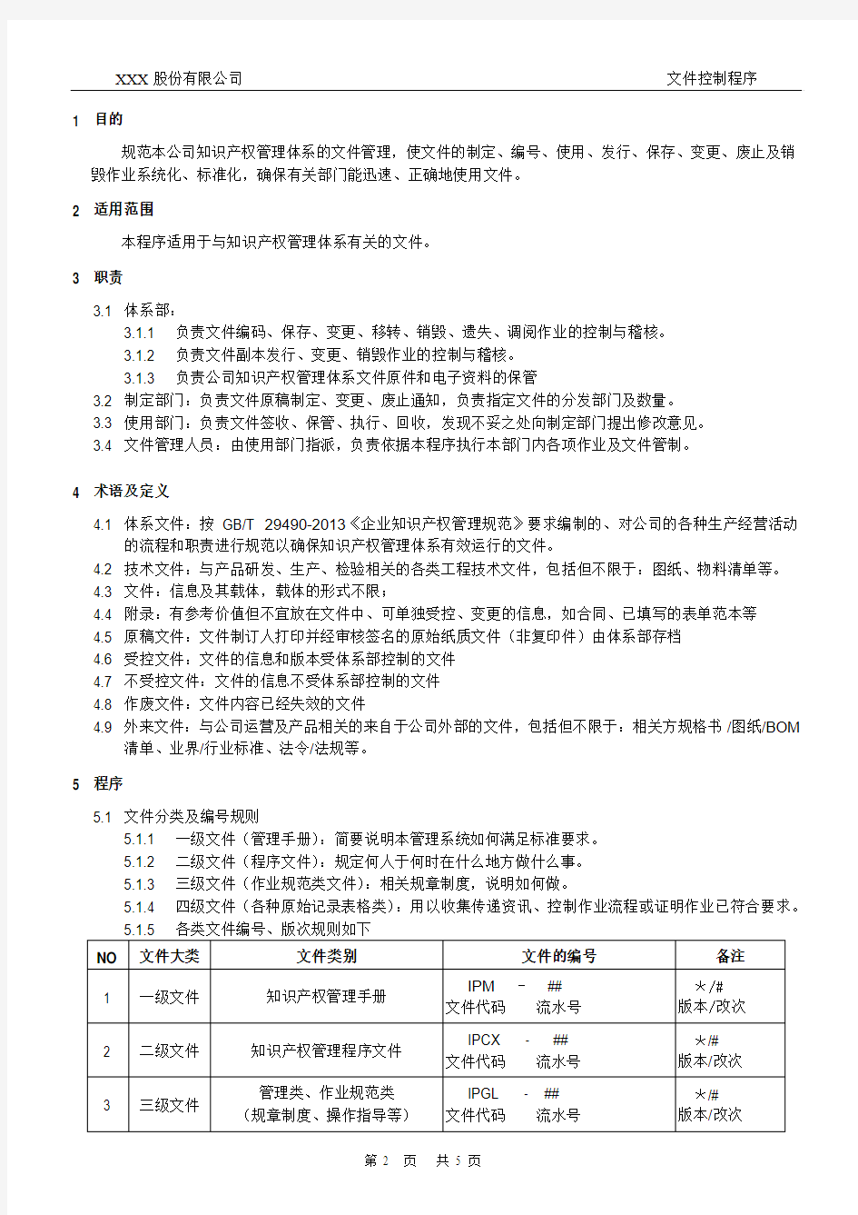 知识产权文件控制程序