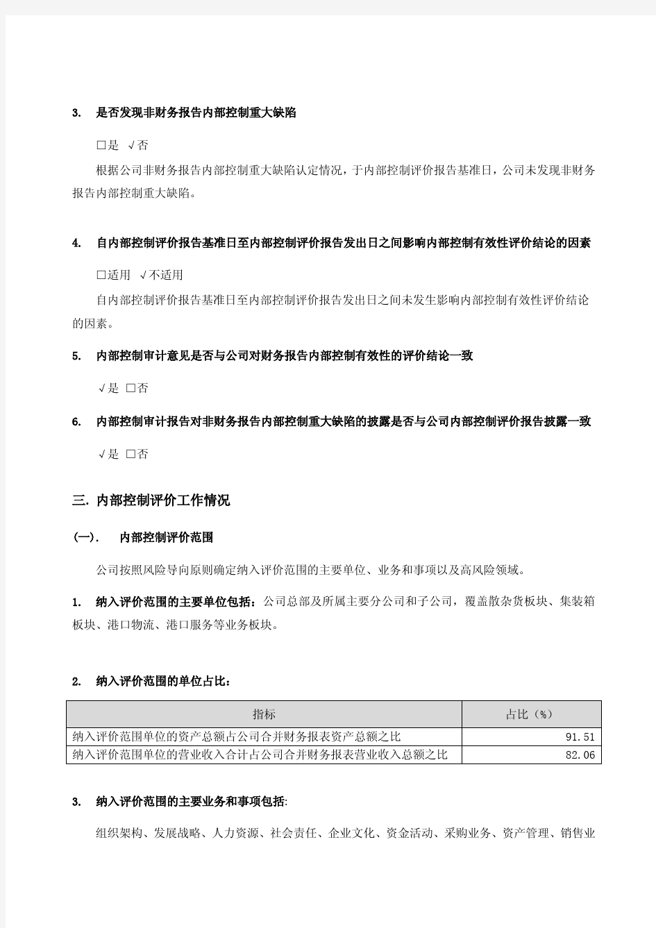上港集团：2016年度内部控制评价报告