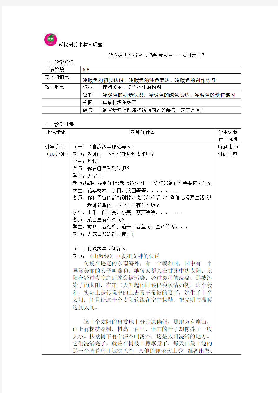 美术教案课件—6-8岁第六课阳光下