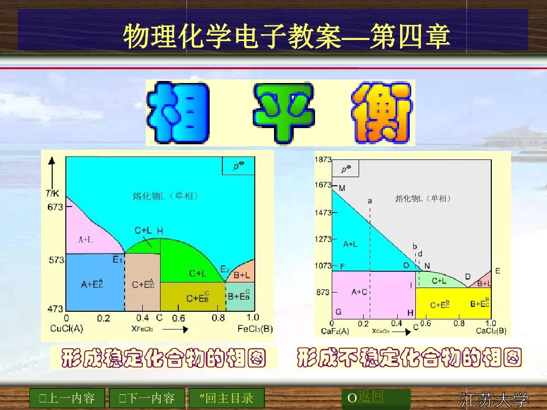 物理化学--第4章 相平衡 