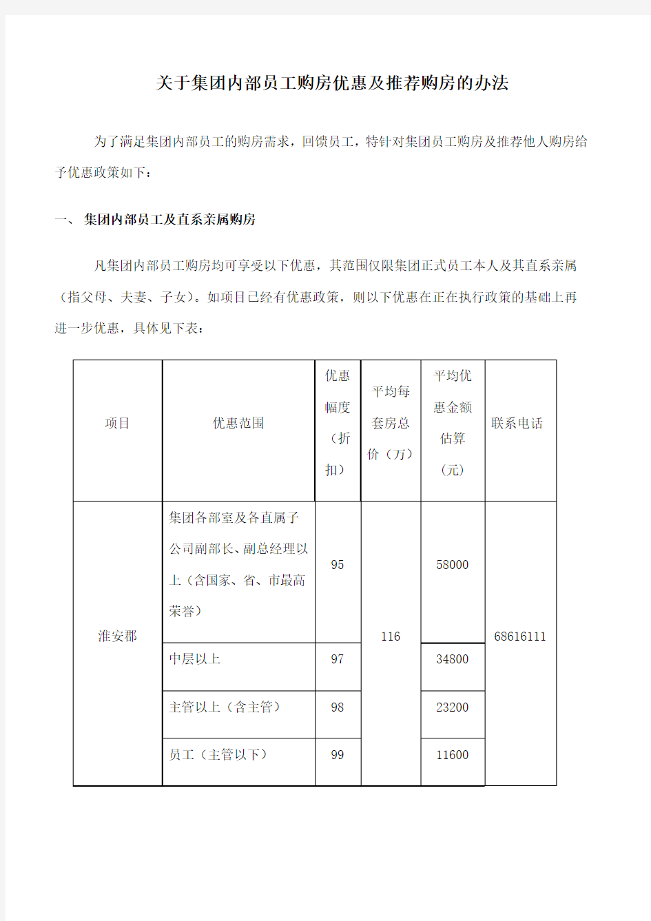 关于集团内部员工购房优惠及推荐购房的办法