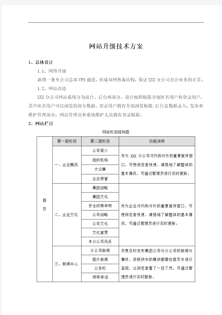 XXX公司网络及网站升级项目技术方案设计