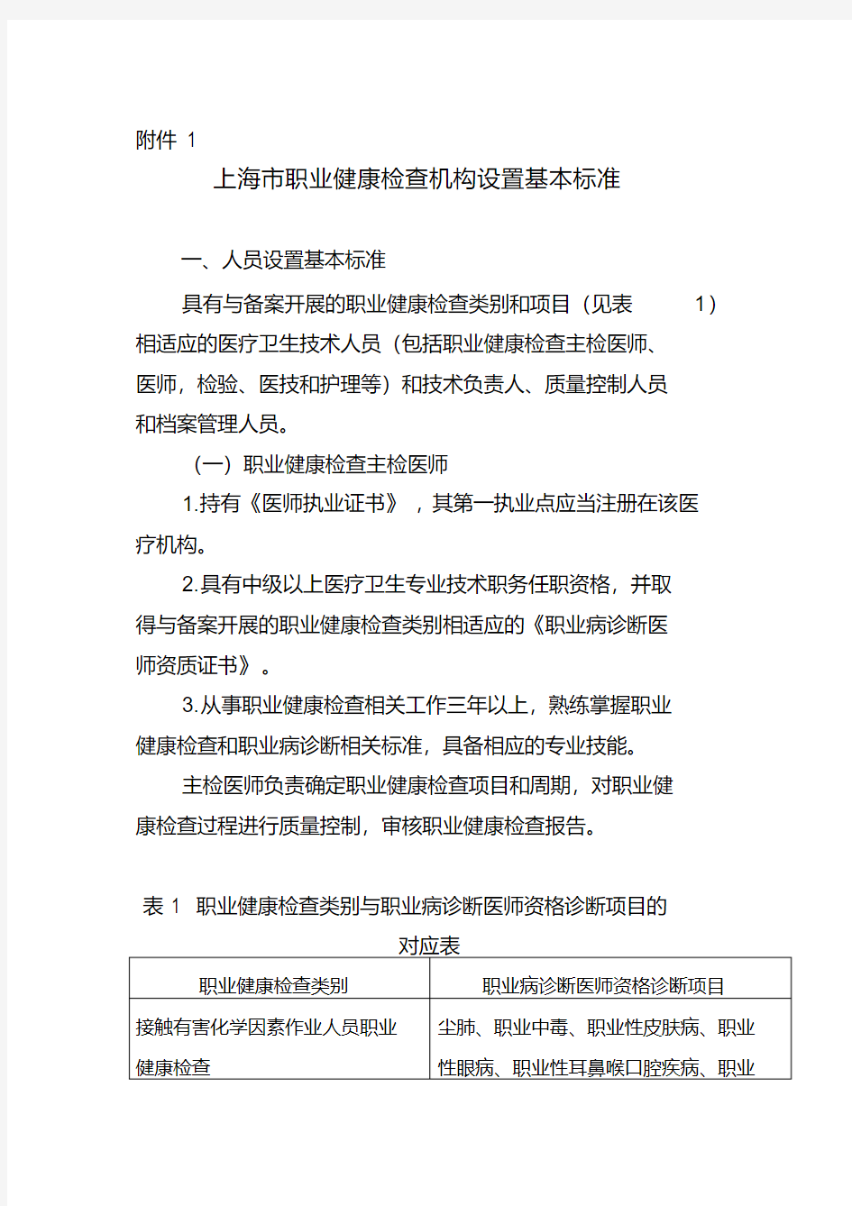 2020年上海市职业健康检查机构设置基本标准