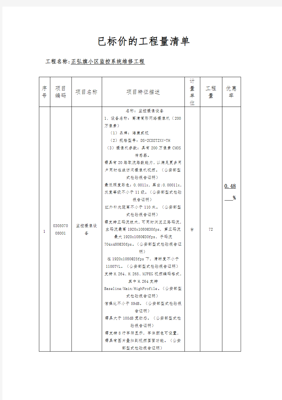 已标价的工程量清单