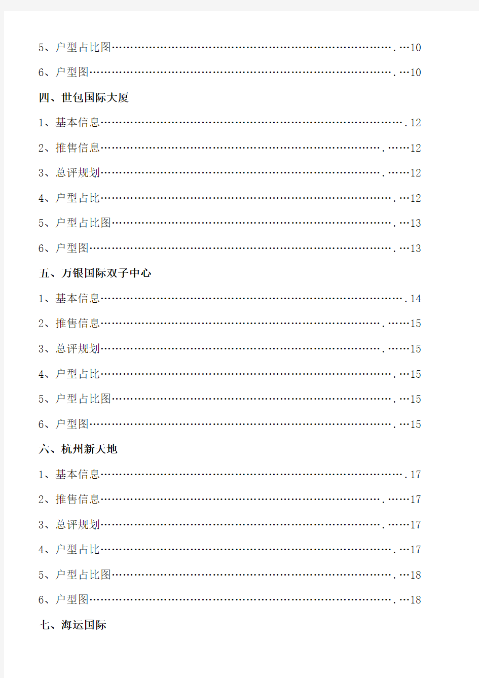 杭州酒店式公寓户型调研分析报告