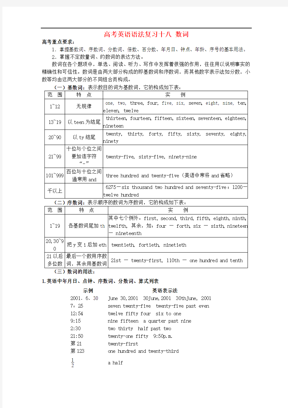 高考英语语法复习十八 数词