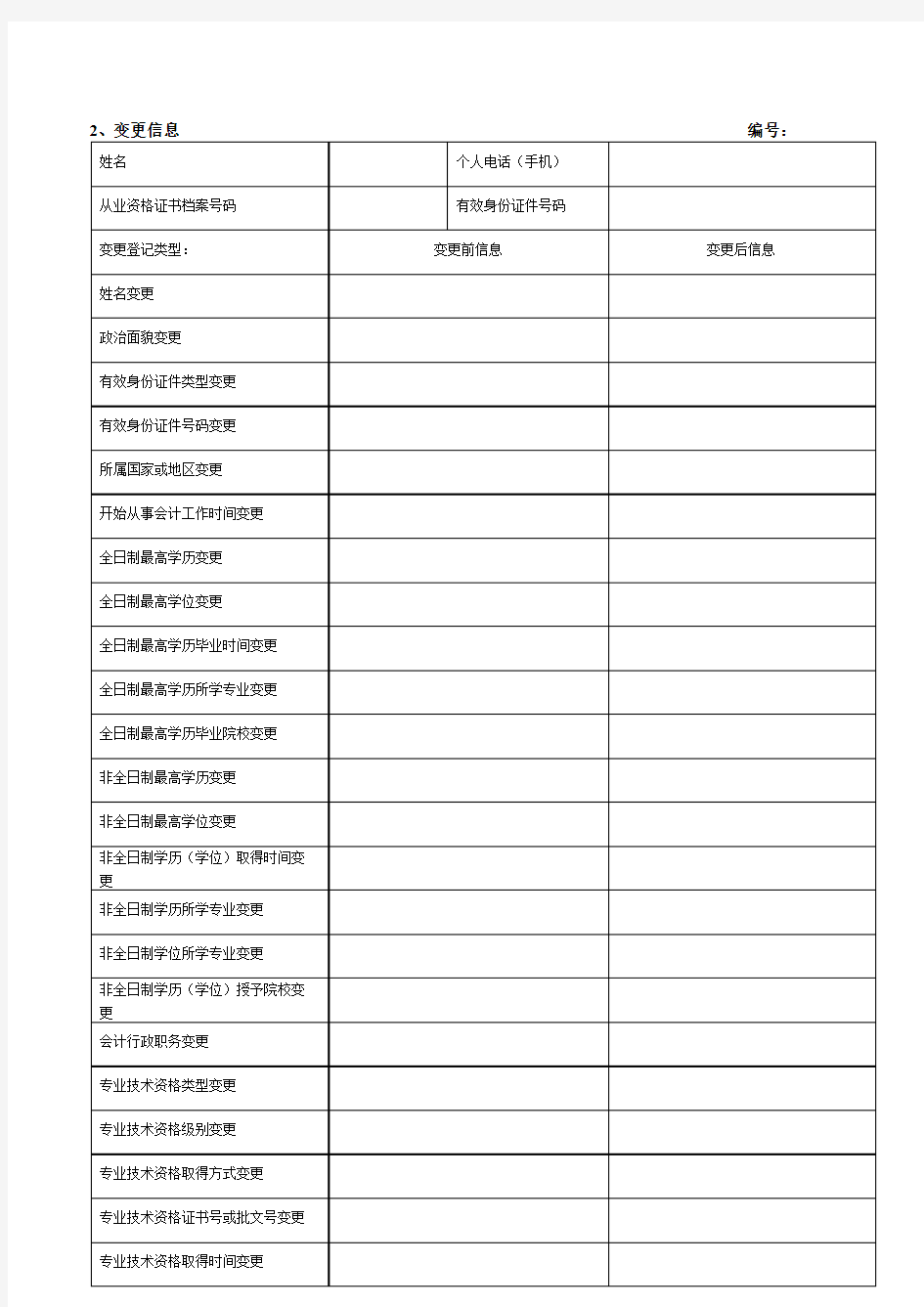安徽省会计从业人员基本信息表