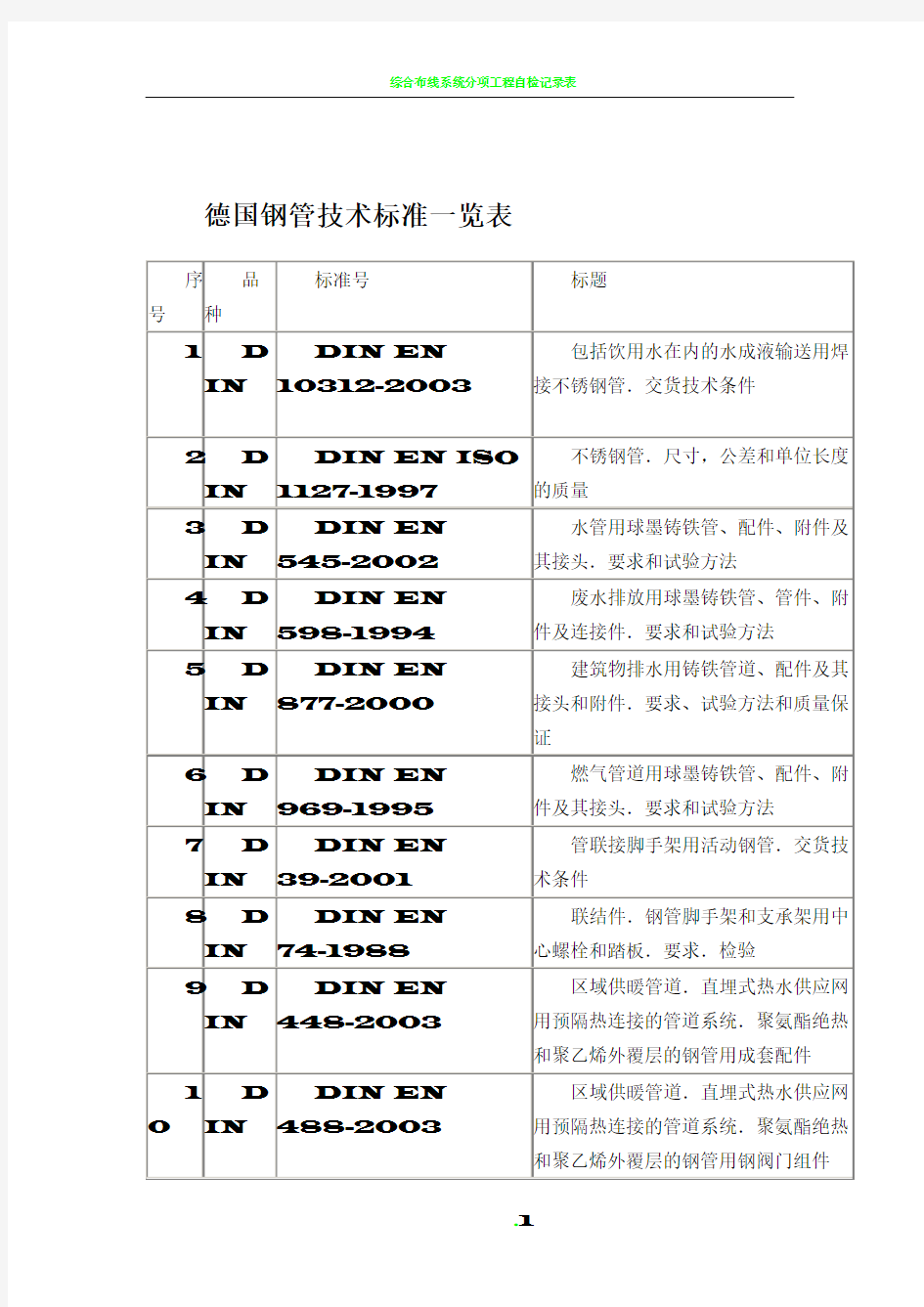 德国钢管技术标准一览表