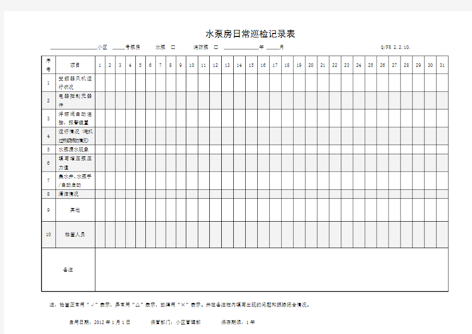 水泵房日常巡检记录表