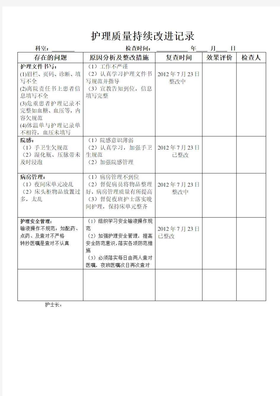 护理质控检查及整改措施