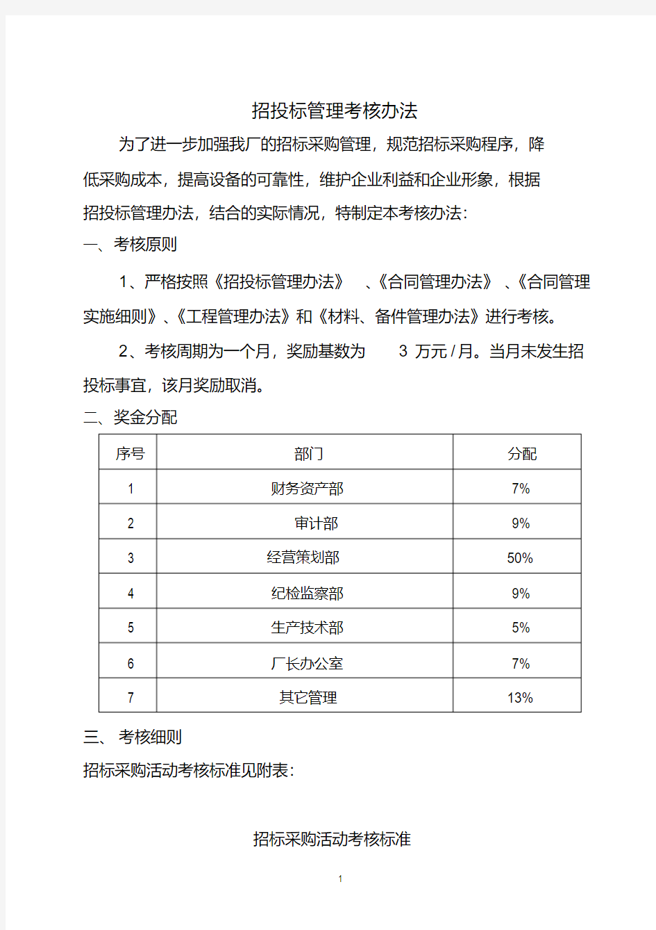 招投标考核实施细则