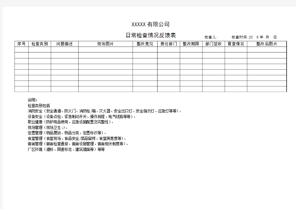 日常安全检查情况反馈表