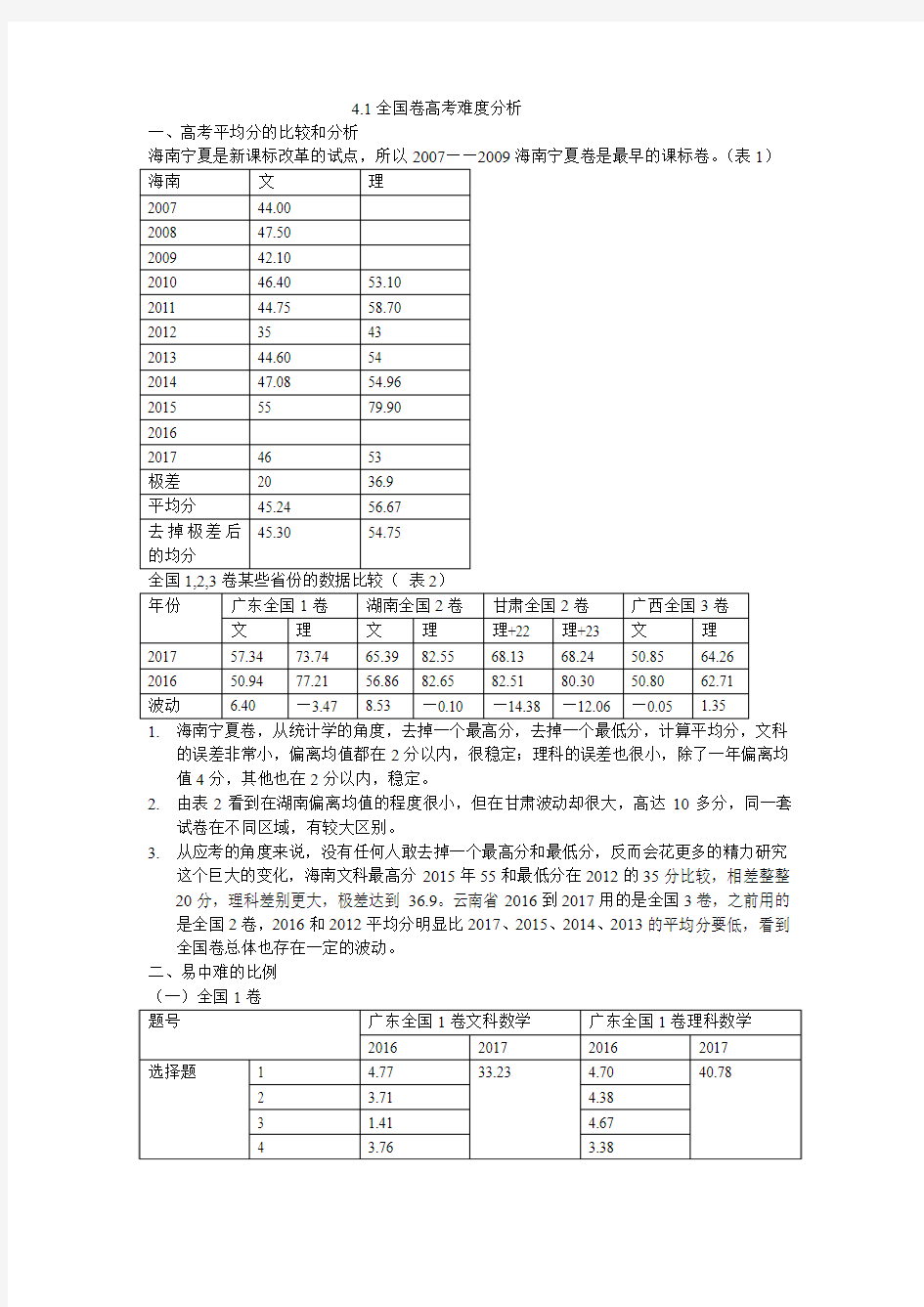 全国卷高考难度分析