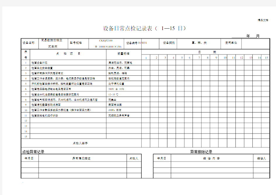 设备日常点检表模版.docx