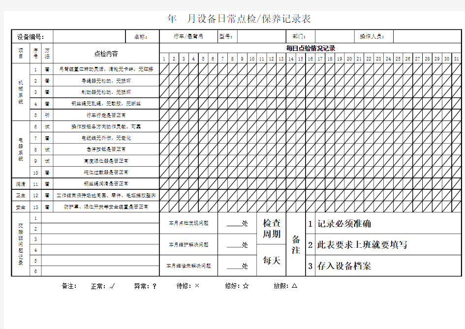 行车悬臂吊设备点检表