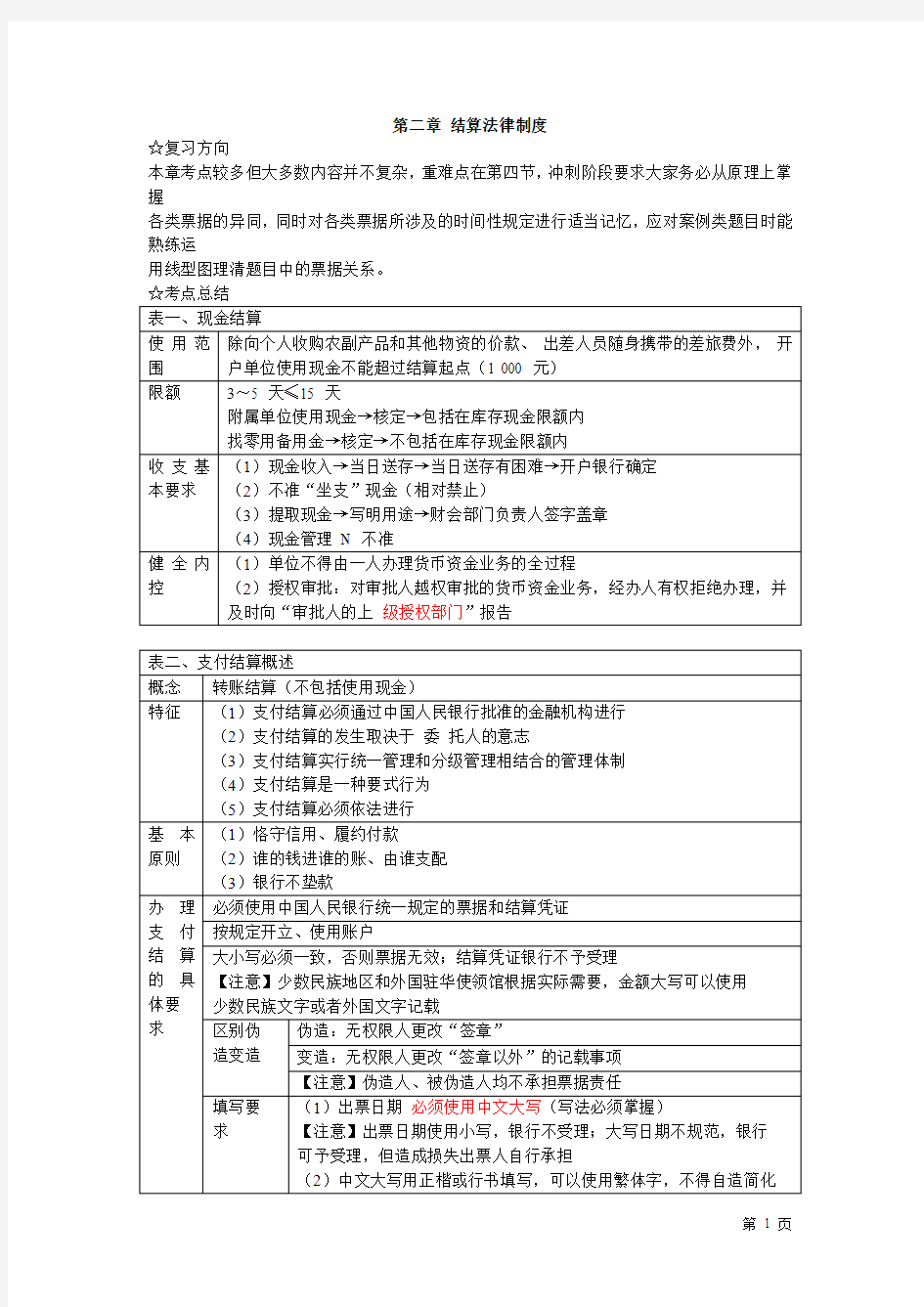 结算法律制度表格整理全解