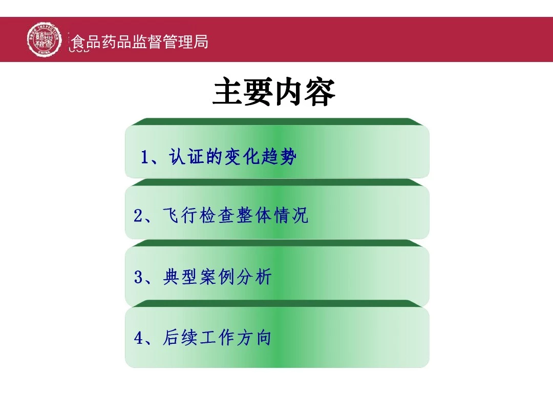 药品认证变化与飞行检查定