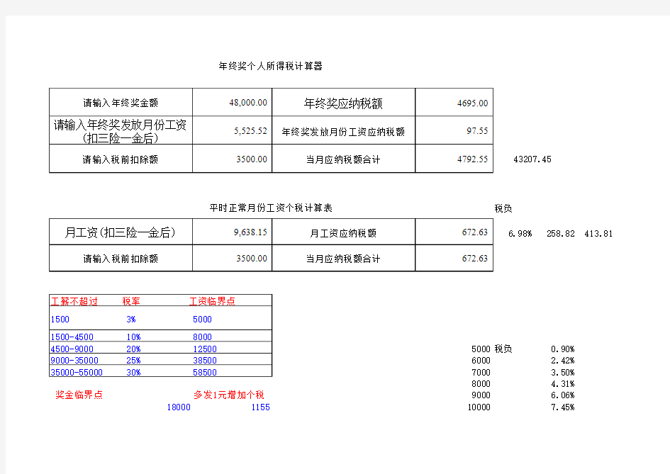 个税计算EXCEL