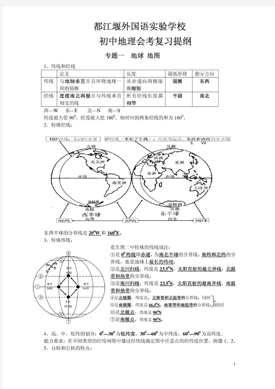 地理会考复习提纲(成都)