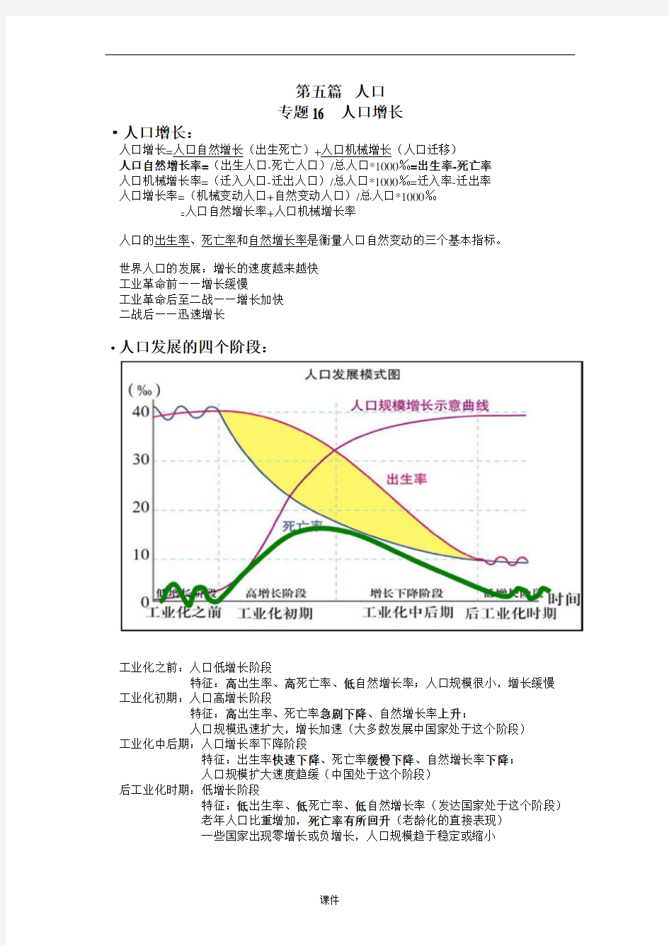 模板上海高中地理第二册知识点整理.doc