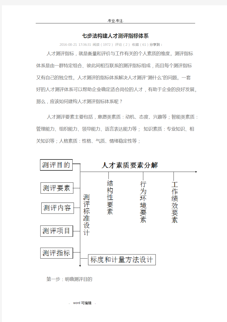 人才测评体系建立