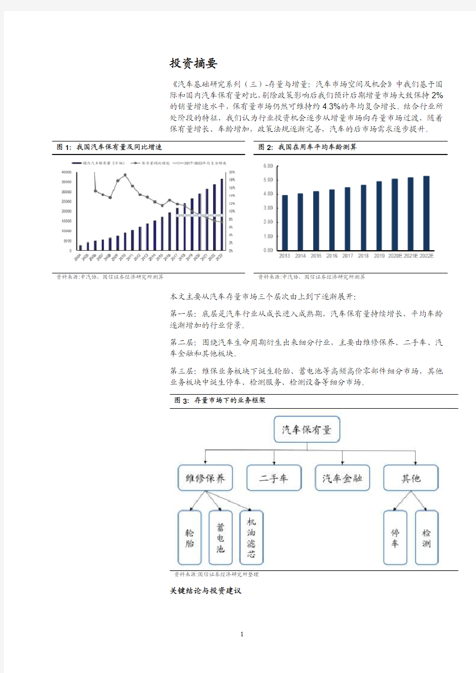 汽车行业整体发展趋势分析