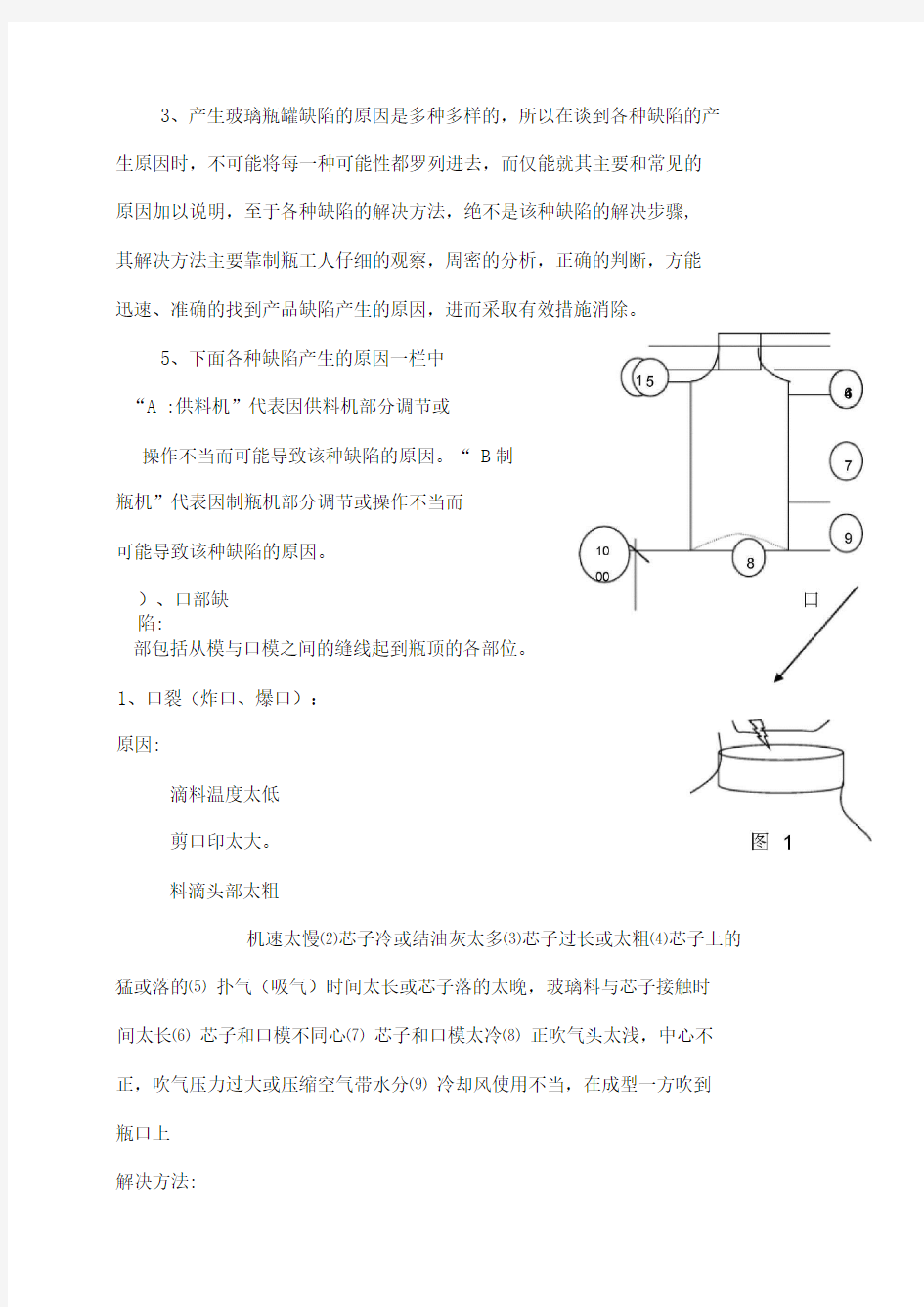 玻璃瓶罐的缺陷产生原因及解决方法