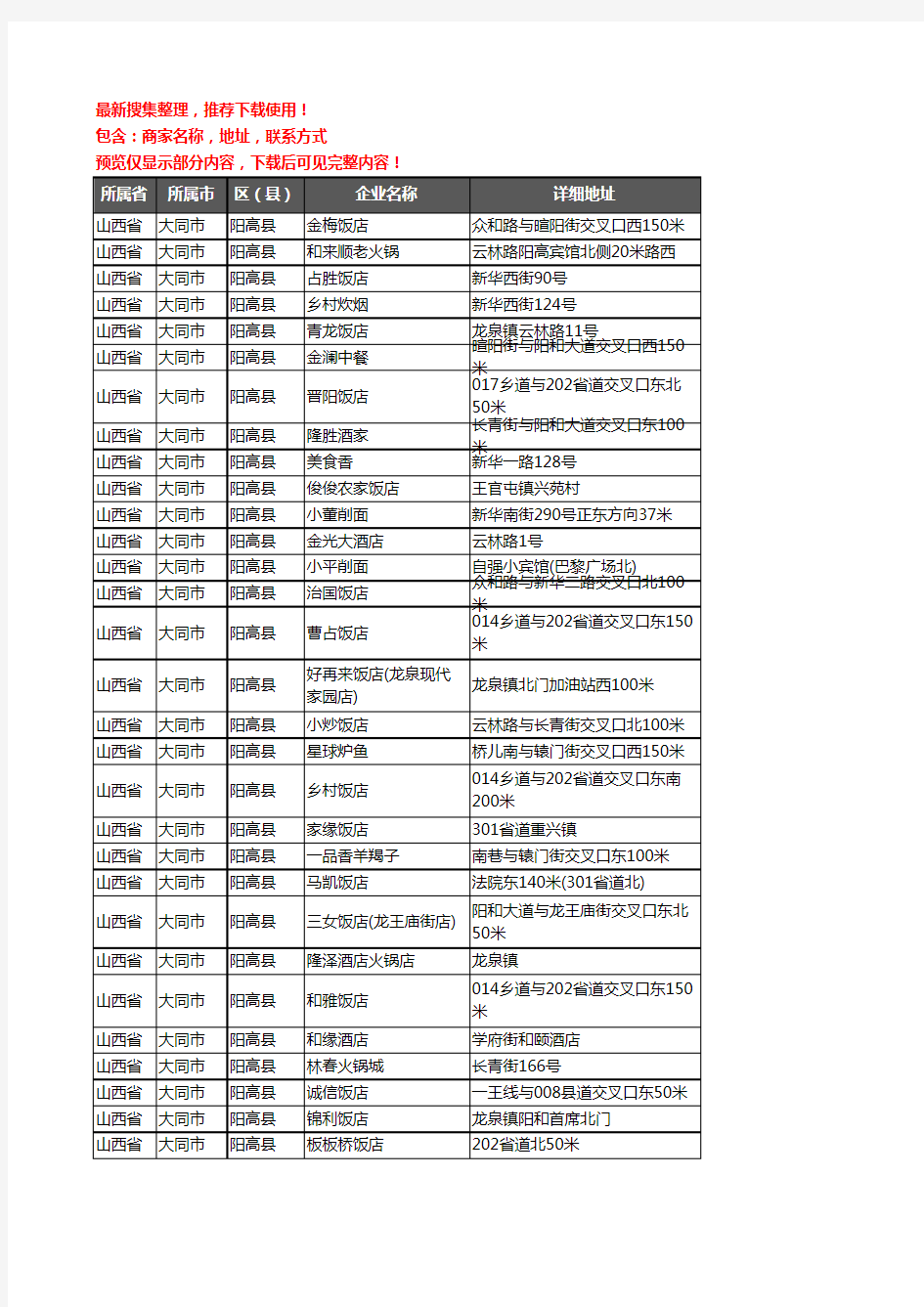 新版山西省大同市阳高县酒店餐饮企业公司商家户名录单联系方式地址大全67家