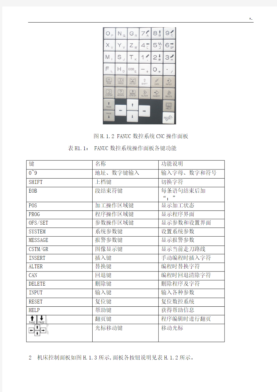 《数控加工中心操作技巧与加工》