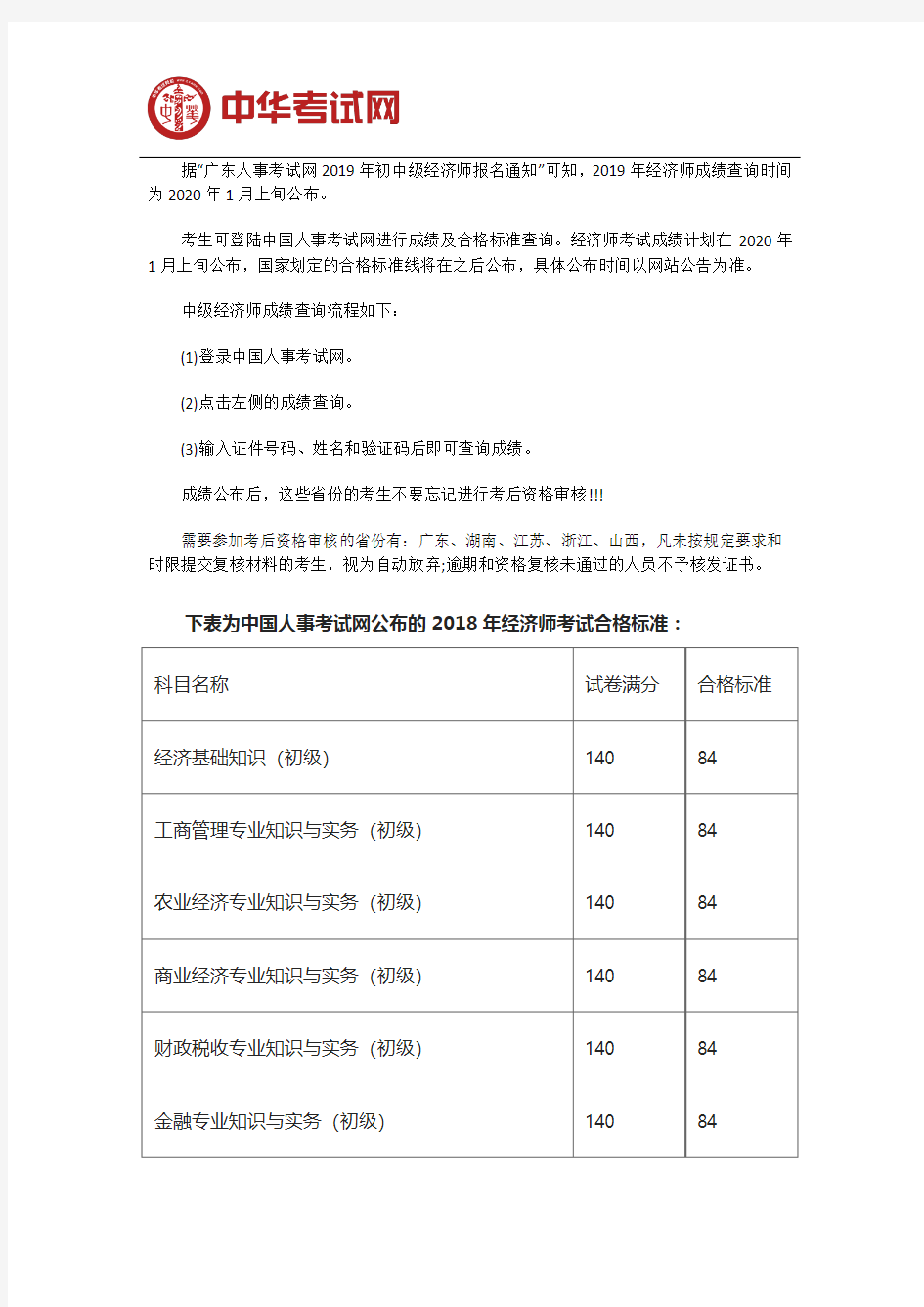 2019年中级经济师成绩查询时间