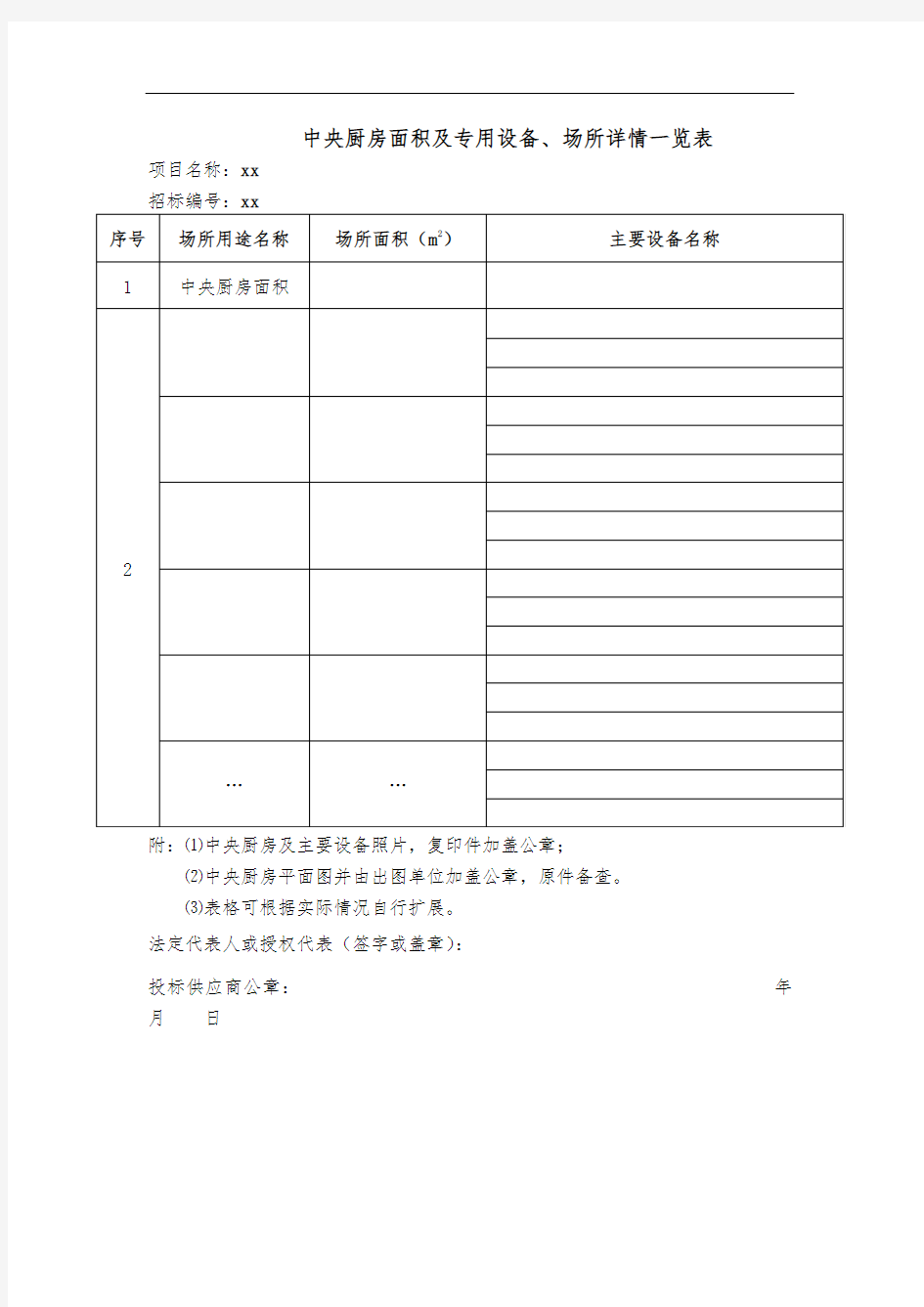 中央厨房面积及专用设备、场所详情一览表