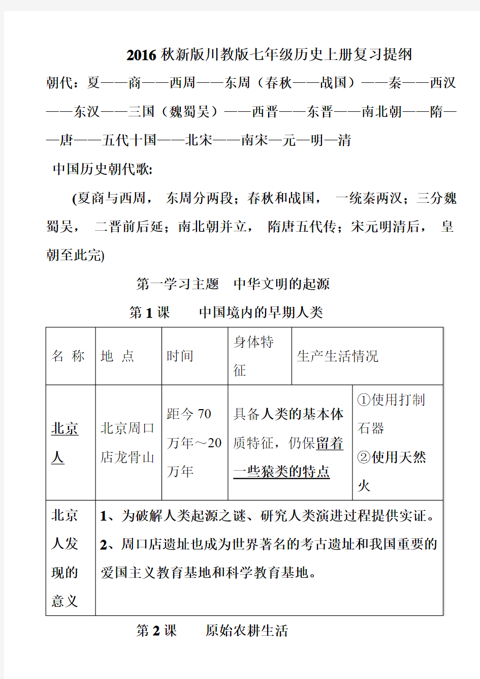 川教版历史七年级上册2016春新版知识点复习