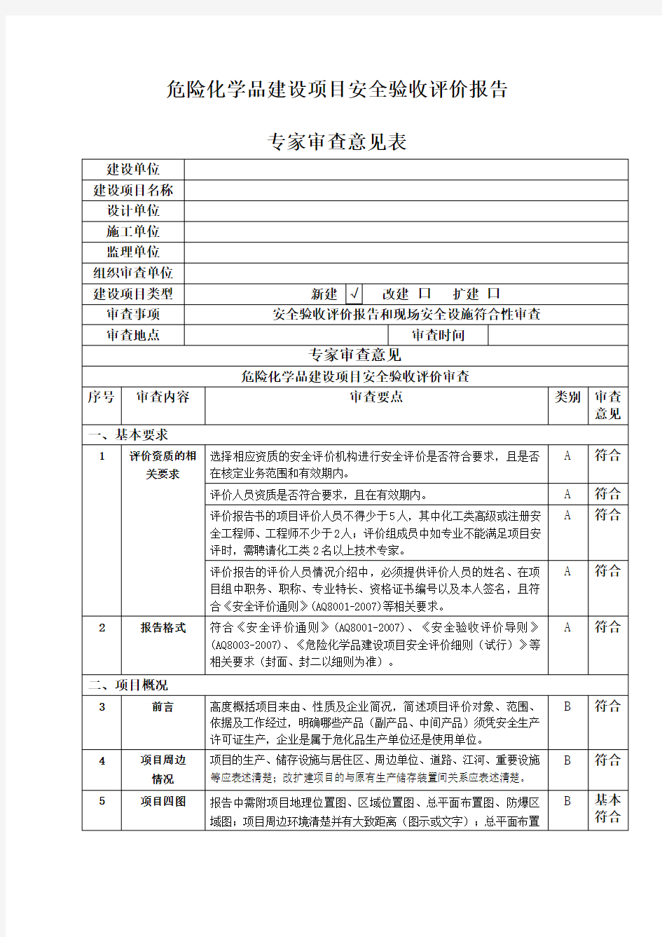 安全验收评价报告审查专家意见表