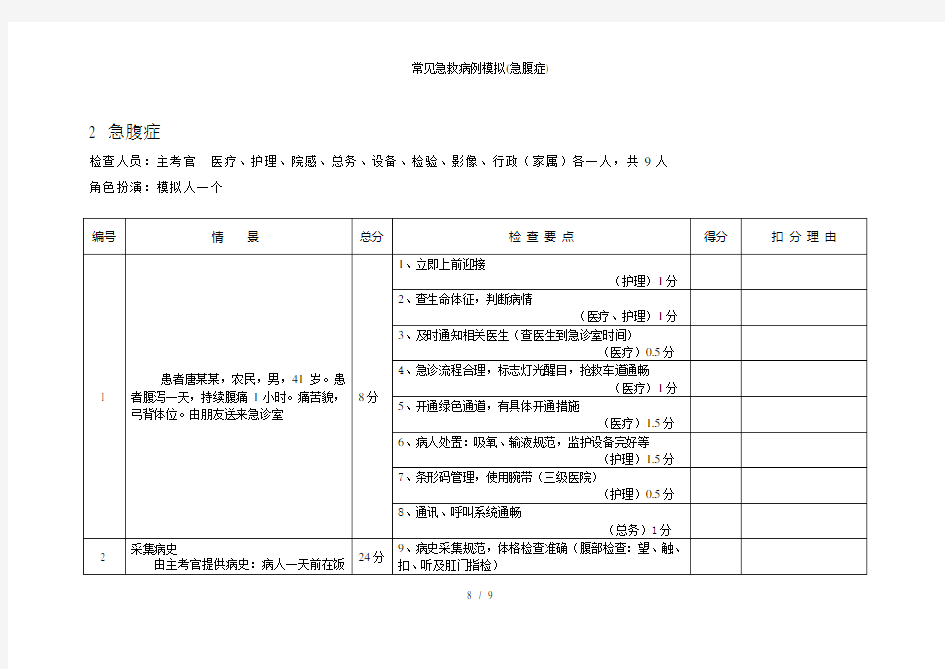 常见急救病例模拟急腹症