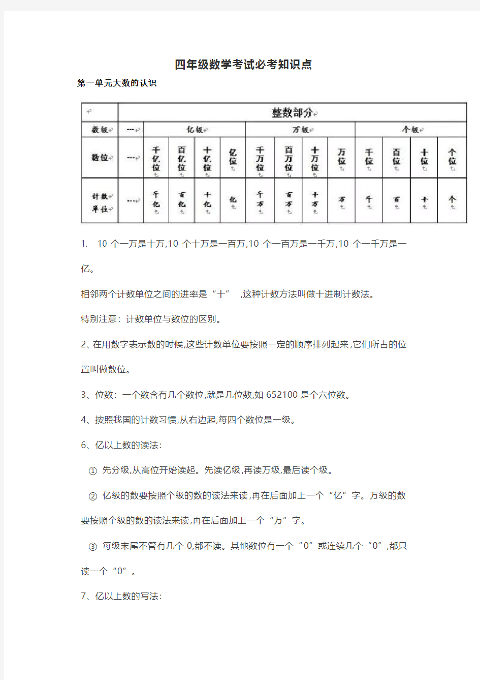 小学四年级数学上册考试必考重点知识点