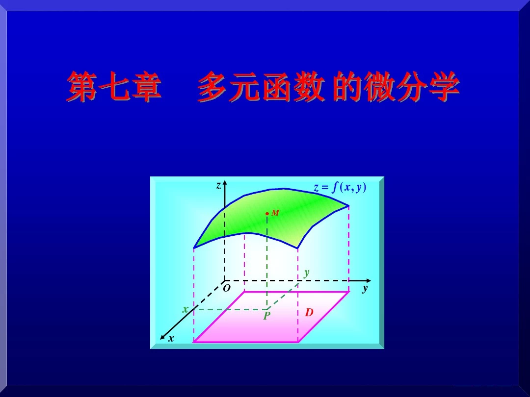 高等数学71多元函数的概念