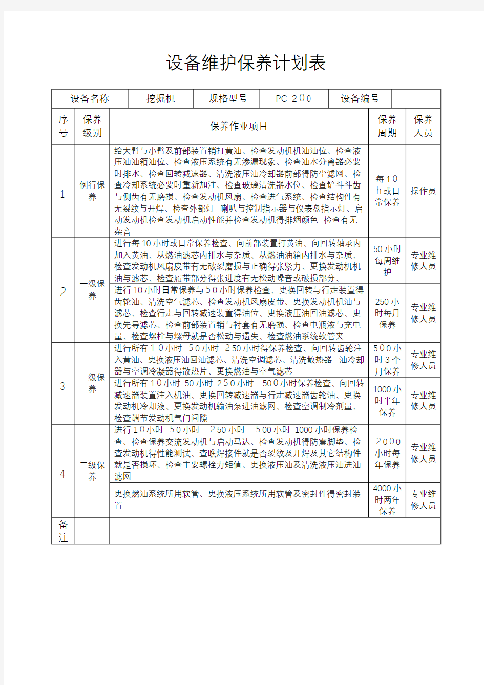 设备维护保养计划表